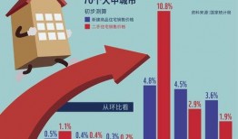 易家房产爆料最新消息新闻,最新房产市场动态解析